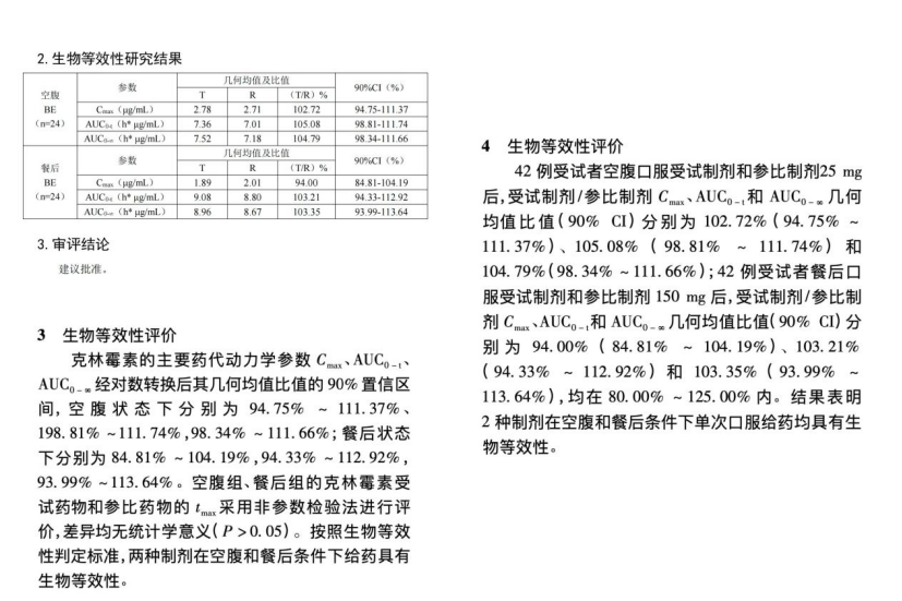 两款仿制药生物等效性数据雷同 相关方称是论文撰写错误