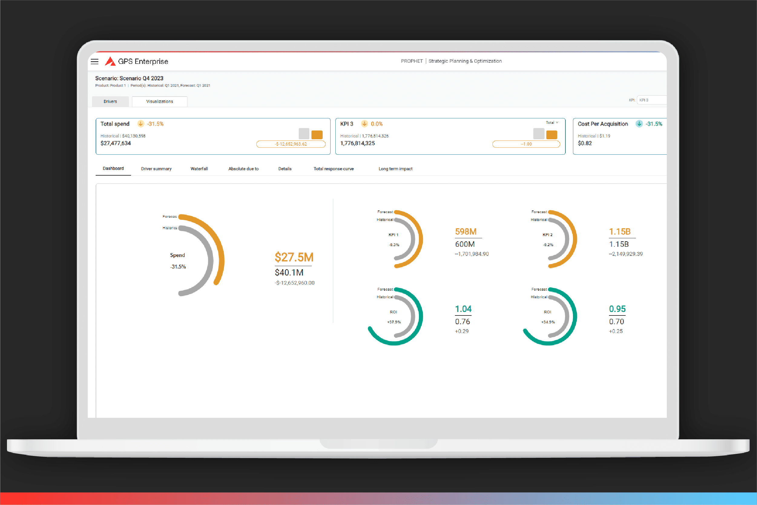 AP勘讯宣布其GPS-E平台上线前瞻性决策新功能,助力品牌持续增长