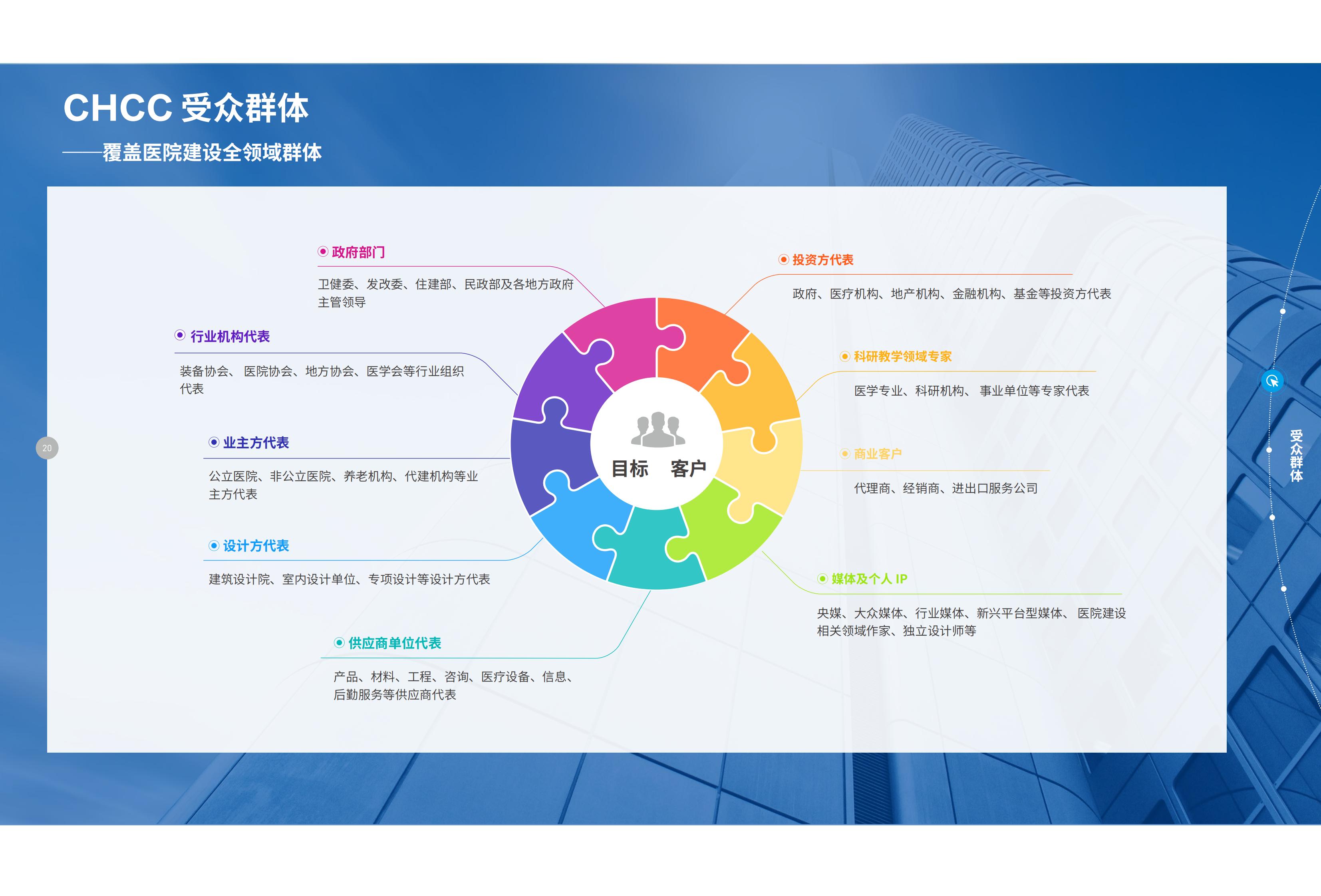 2026全国医院建设大会(CHCC医院能源管理及机电设施运维展区)主办方报价