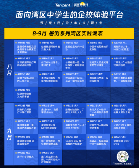 60%的中学生缺乏实践机会 来自宝洁、长江商学院等50位职场专家给出了这些建议(图1)