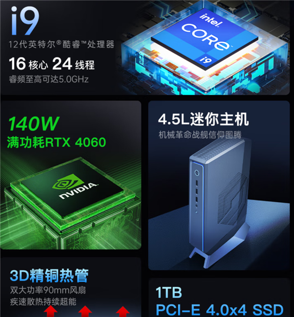 4.5L超mini 机械革命极光S游戏主机5999元:16核i9+满血RTX 4060(图5) 4.5L超mini 机械革命极光S游戏主机5999元:16核i9+满血RTX 4060(图5)